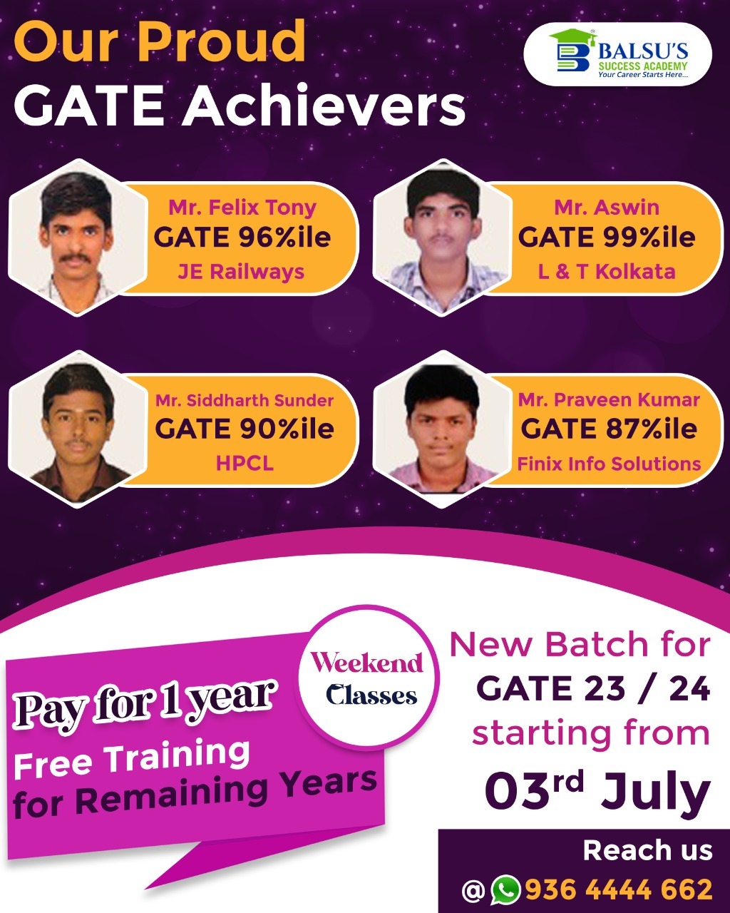 Gate_achievers